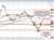 AUDUSD