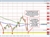 AUDUSD