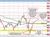 AUDUSD
