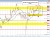 AUDUSD