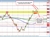 AUDUSD