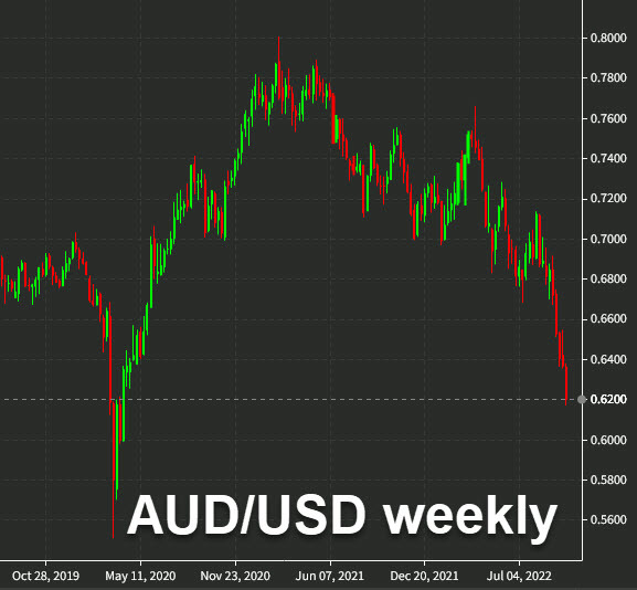 AUDUSD