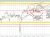 AUDUSD