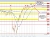 AUDUSD