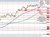 AUDUSD
