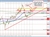 AUDUSD
