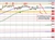 AUDUSD
