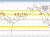 AUDUSD