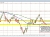 AUDUSD