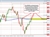 AUDUSD