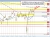 AUDUSD