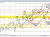 AUDUSD