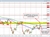 AUDUSD