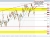 AUDUSD
