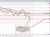 AUDUSD