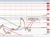 AUDUSD