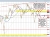 AUDUSD