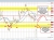 AUDUSD
