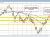 AUDUSD