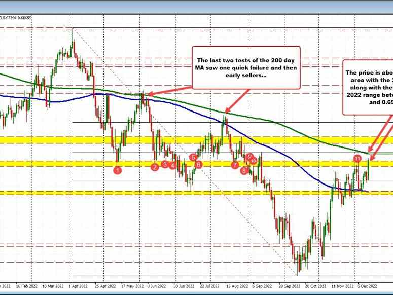 AUDUSD