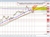 AUDUSD