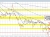 AUDUSD