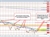AUDUSD