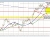 AUDUSD