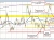 AUDUSD