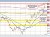AUDUSD