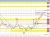 AUDUSD