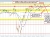 AUDUSD