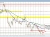 AUDUSD