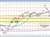AUDUSD
