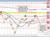 AUDUSD