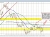 AUDUSD