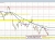 AUDUSD