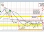 AUDUSD