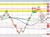 AUDUSD
