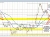 AUDUSD