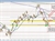 AUDUSD