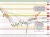 AUDUSD