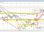 AUDUSD