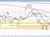 AUDUSD