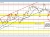 AUDUSD