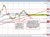 AUDUSD