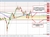 AUDUSD