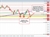 AUDUSD