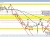 AUDUSD