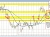 AUDUSD